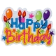 Happy Birthday - Balloons & Candles (Iron-On)  