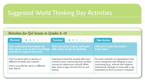 Some suggested world thinking day activities for discovering, connecting and taking action.