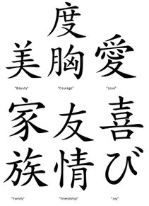 Japanese characters for beauty, courage, love, family, friendship and joy.