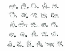 Sign Language Alphabet