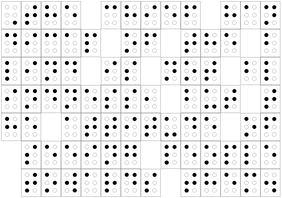 The sentence The chief handicap of the blind is not blindness, but the attitude of seeing people towards them, in Braille.