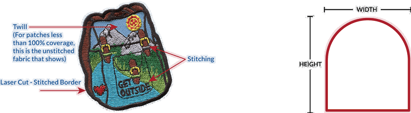 the diagram shows width and height and where twill and stitching are located