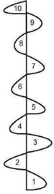 snake hopscotch diagram