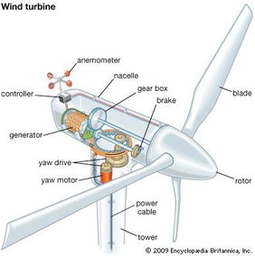 eck020pdf renewable energies activities.jpg