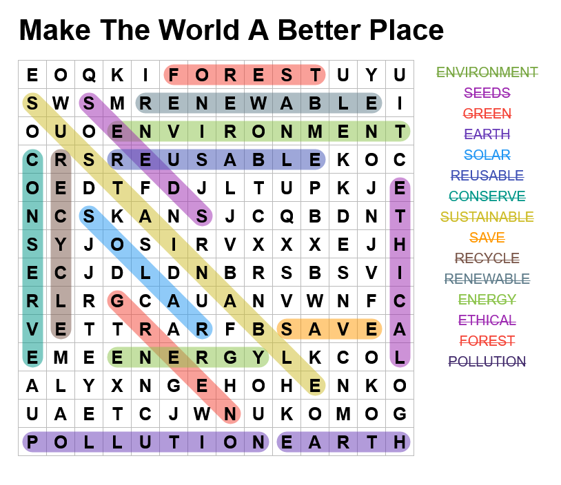 The answer sheet for the environmental-themed word search game.