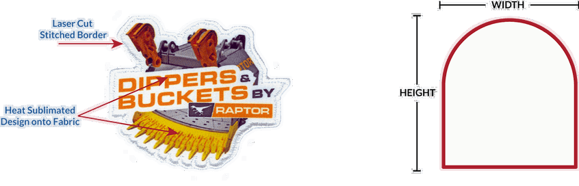 A diagram explaining E-Patches and Crests heat transfer patches. There is a laser cut border and a heat sublimated design.